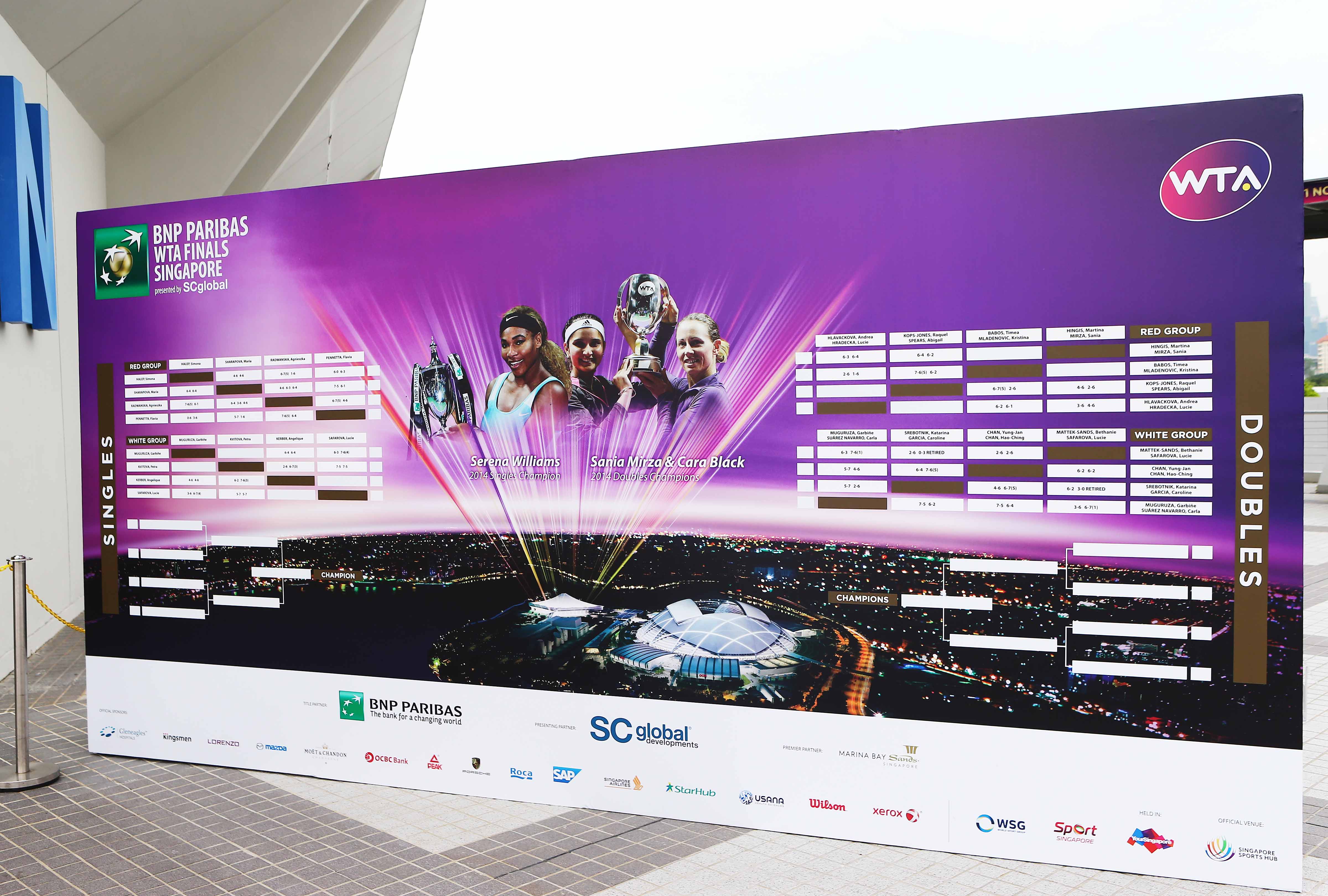 WTA 파이널은 단복식 랭킹 8위까지 출전하여 싸우기에 매 게임 흥미진진합니다.