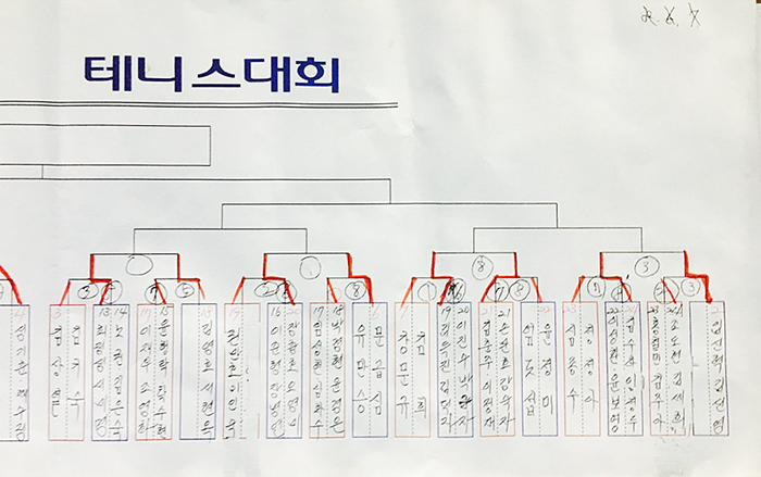 상기 대진표는 철원 한탄강배 본선 대진표로 기사의 내용과 직접적인 관련이 전혀 관련 없음.