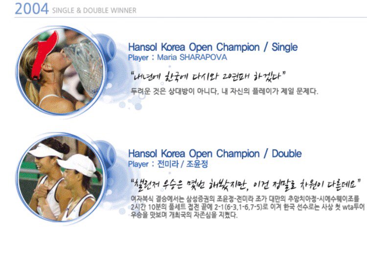 마리아 샤라포바가 출전했던 2004년