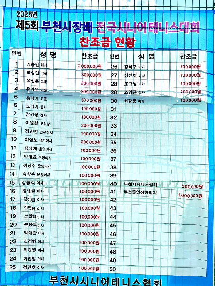 부천시장배 전국시니어대회 찬조현황이 현수막으로 걸려있다