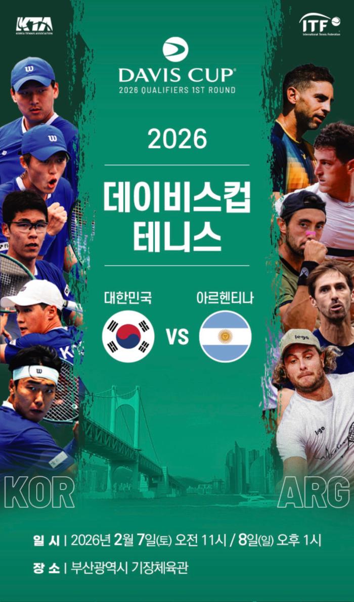 “우릴 얕잡아 보나, 본때 보여주겠다” 데이비스컵 내일 시작 기사 이미지