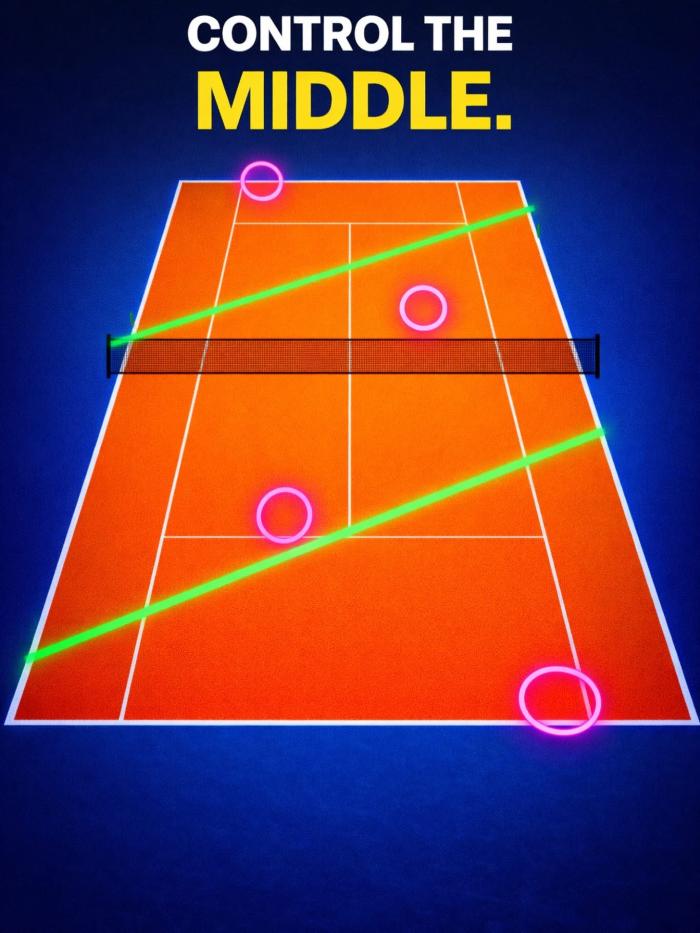 복식, ‘가운데’를 지배하라 기사 이미지