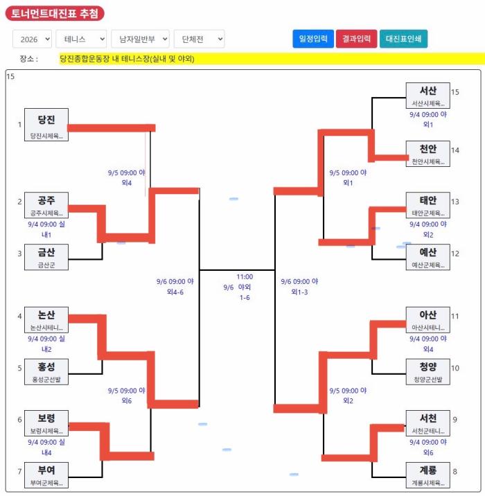남녀 대진표