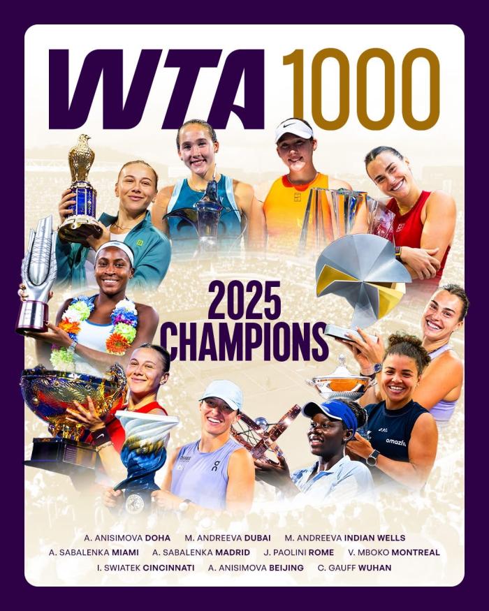 ATP·WTA, 2027년부터 6개 마스터스 1000 대회 ‘동일 상금’ 지급 기사 이미지